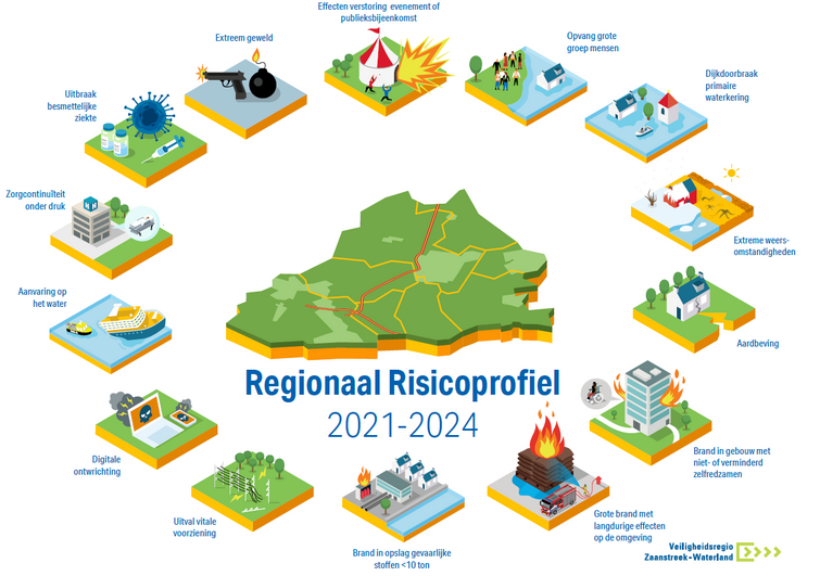 Link naar bestand regionaal risicoprofiel 2021 - 2024