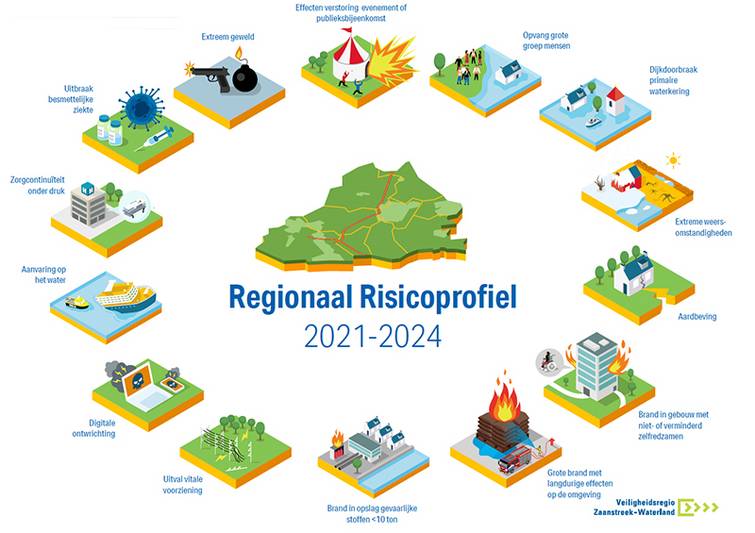Link naar bestand Regionaal Risicoprofiel 2021-2024 Infographic