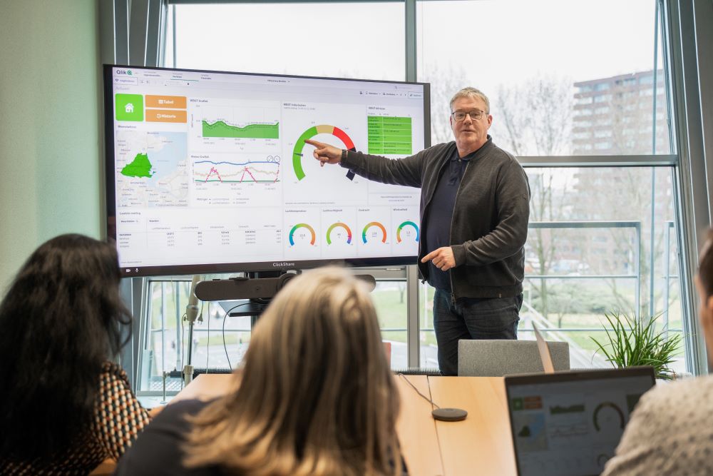 Data analyse