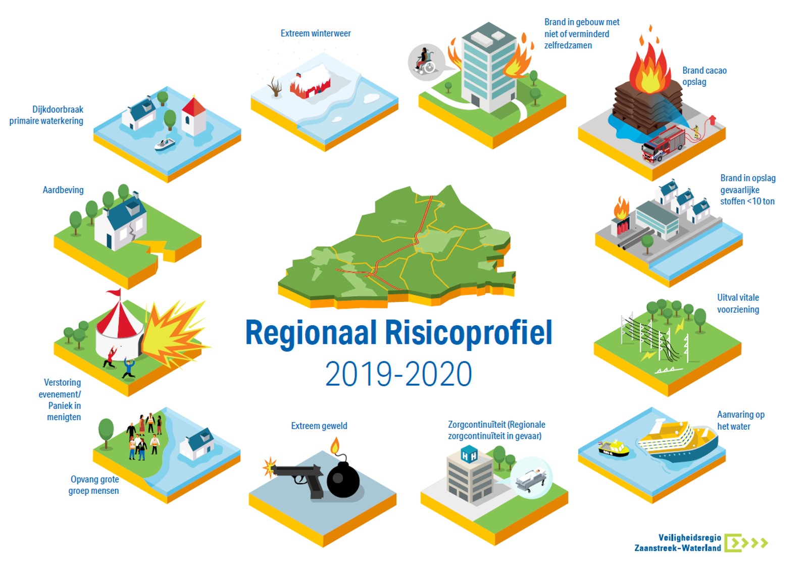 Regionaal risicoprofiel: verschillende risico's voor VRZW in beeld gebracht, link naar PDF-bestand, 2.53 mb 